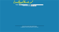 Desktop Screenshot of liveappcharts.com